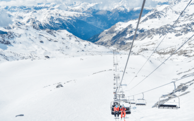 Le domaine skiable de Val Thorens